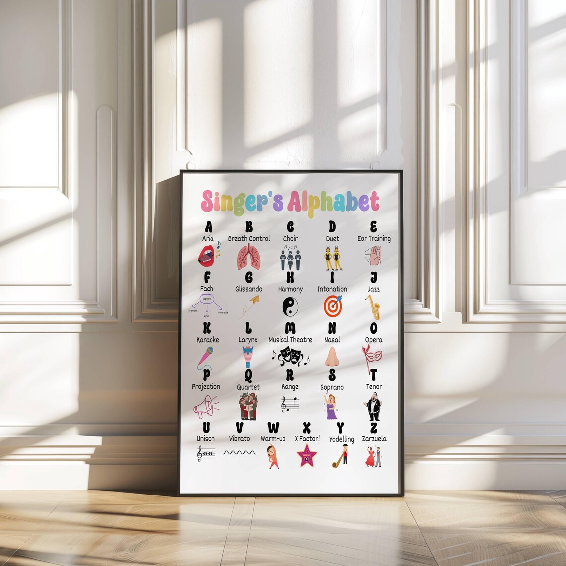 Singer Alphabet A to Z Voice Terms Illustrated Poster For Choir Singers - Image 2