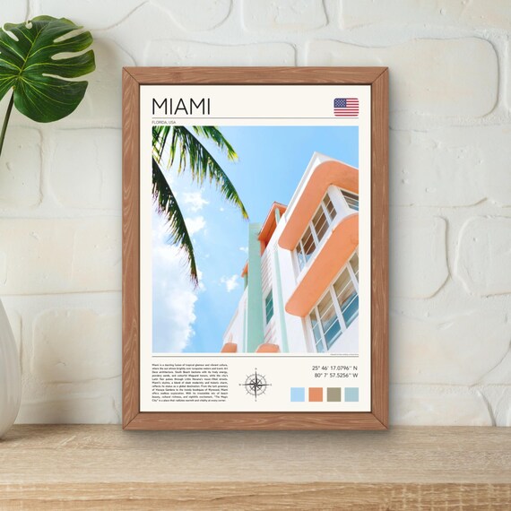 Miami Florida Art Deco Architecture Pastel Buildings Travel Poster