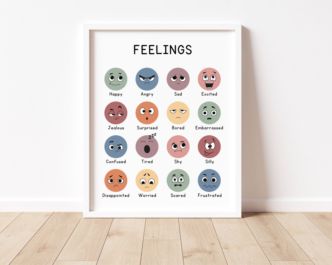 Feelings Chart Mood Poster, Nursery Wall Art - Image 2