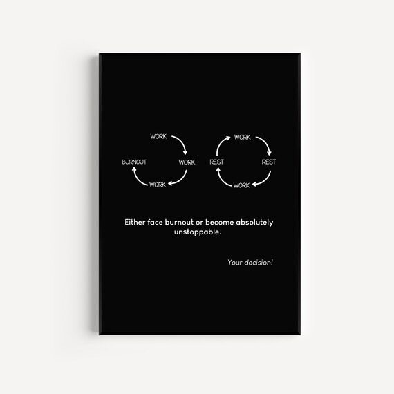 Work Rest Cycles Burnout Mindset Minimalist Motivation Poster
