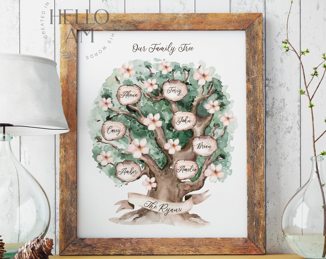 Personalized Watercolor Family Tree Print Blossom Names Art Poster