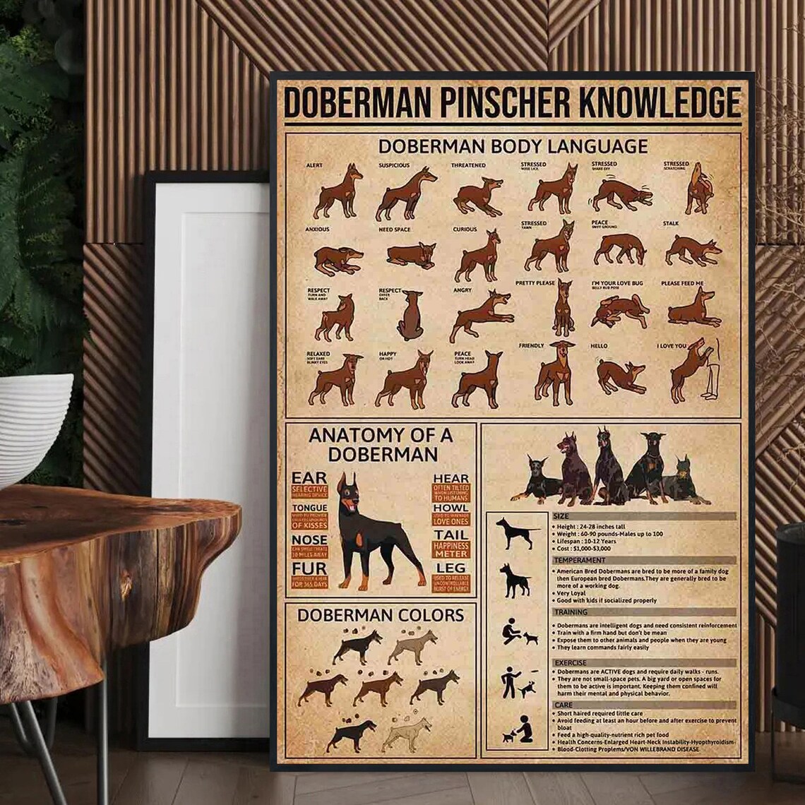 Doberman Pinscher Dog Vintage Knowledge Poster - Image 2