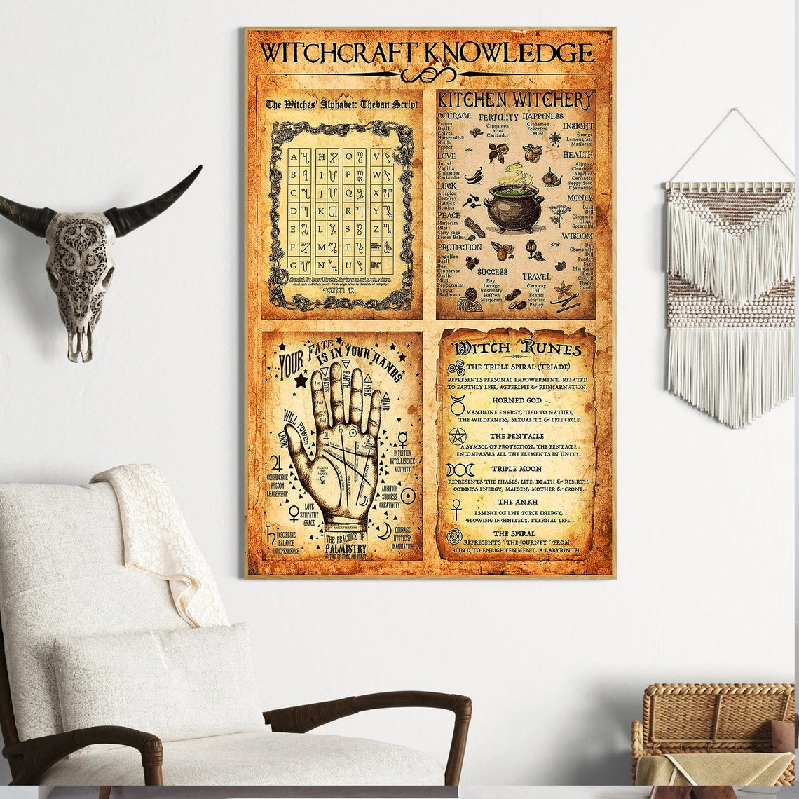 Witchcraft Knowledge Witches Alphabet Palmistry Runes Chart Poster - Image 2