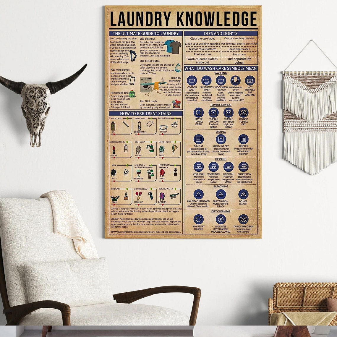 Laundry Knowledge Wash Care Symbols Stain Removal Guide Poster - Image 3
