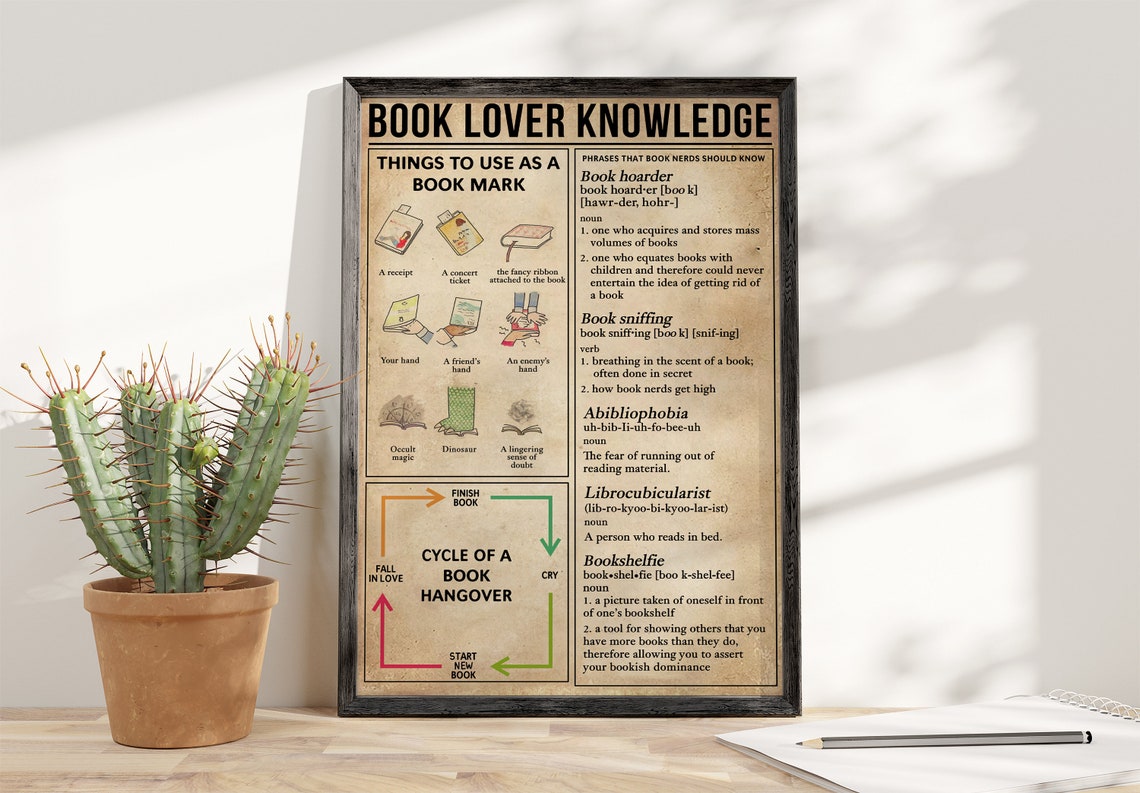 Book Lover Knowledge Funny Bookish Terms Bookmark Poster for Readers - Image 4