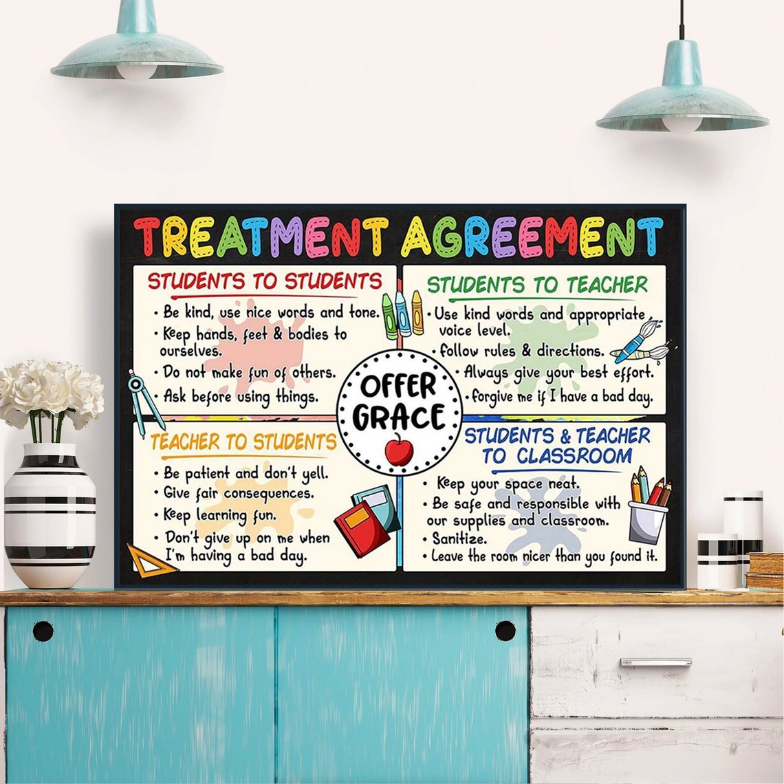 Treatment Agreement Classroom Rules Teacher And Students Poster - Image 3