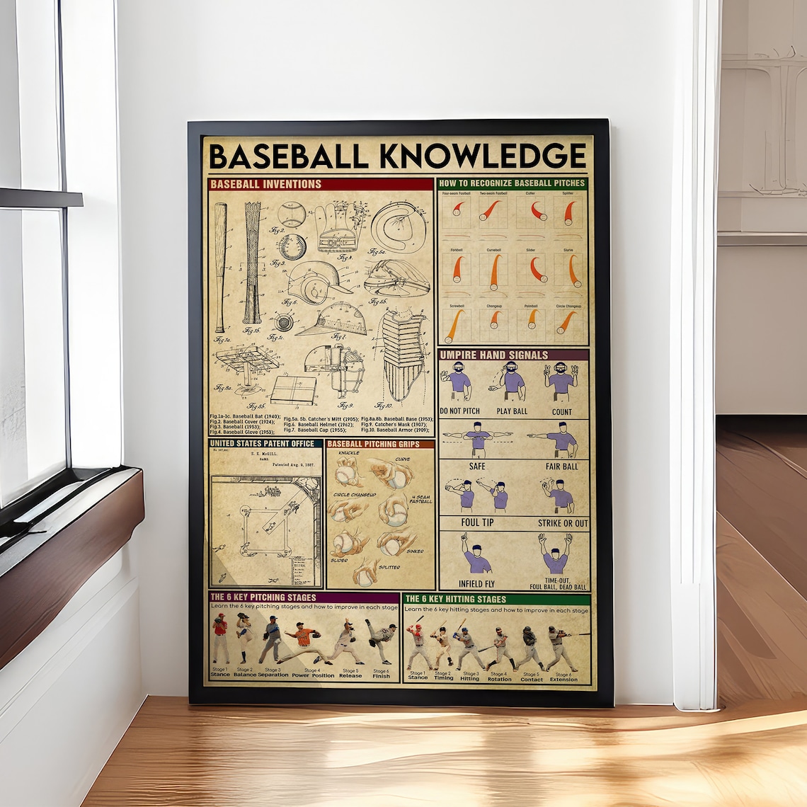 Baseball Knowledge Vintage Poster, Baseball Decor