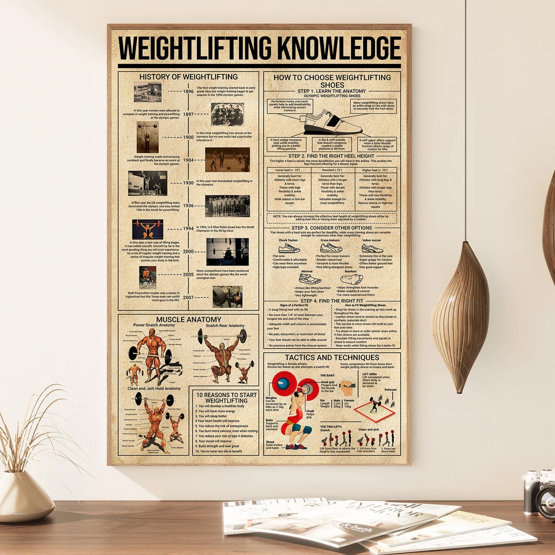 Vintage Weightlifting Knowledge Poster - Image 3