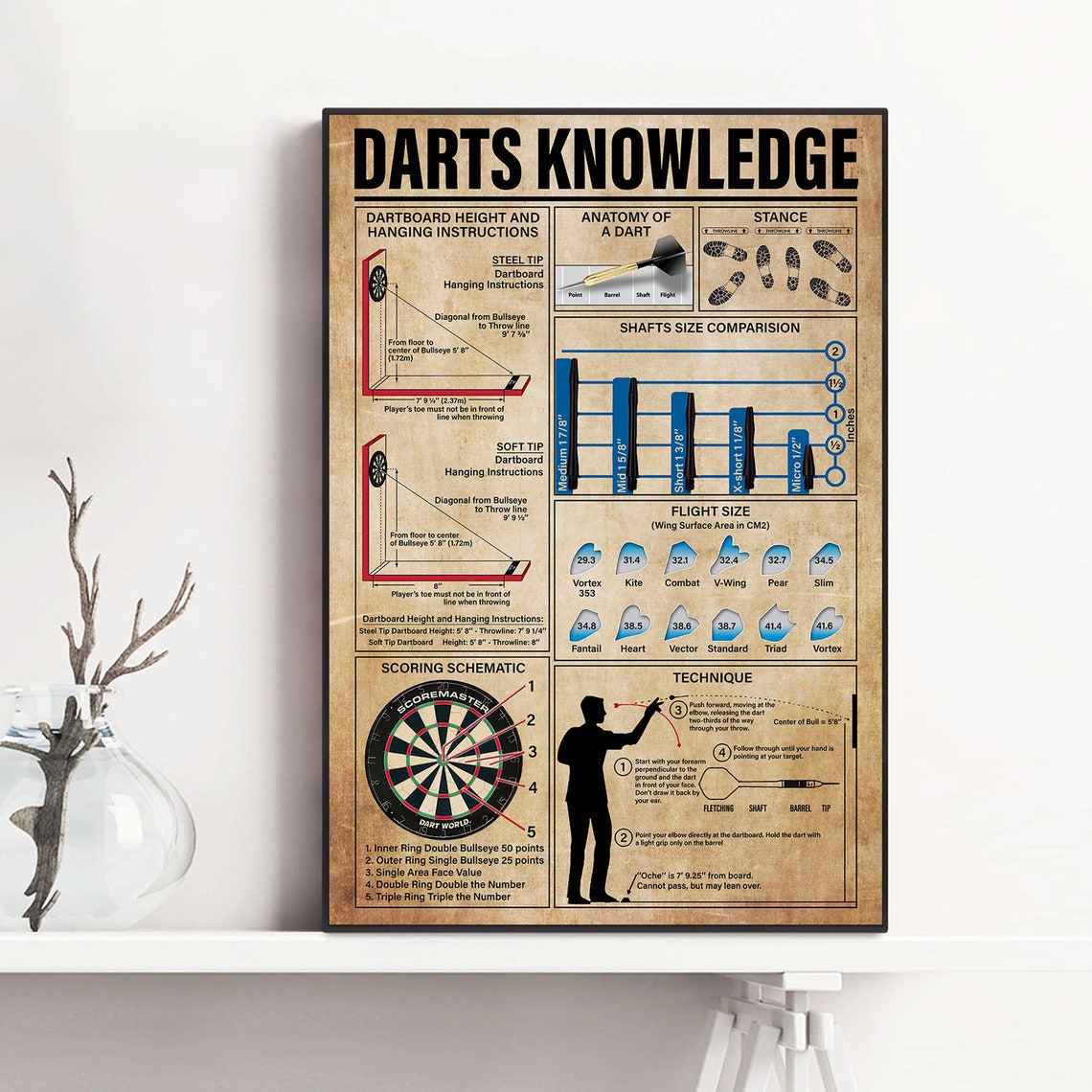 Darts Knowledge Vintage Poster
