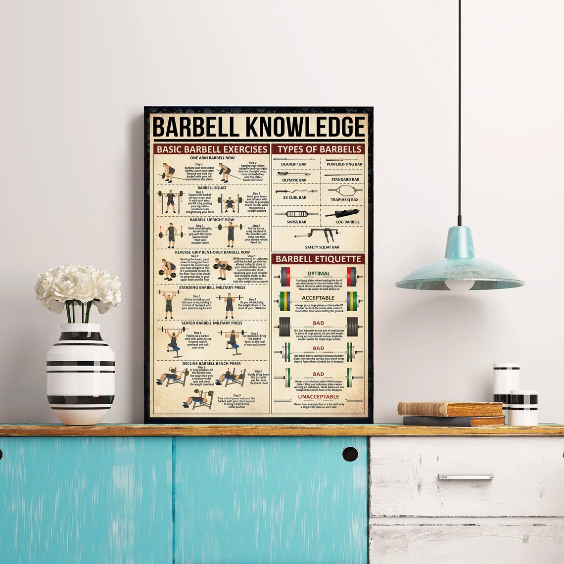 Barbell Knowledge Vintage Poster Decor - Image 4