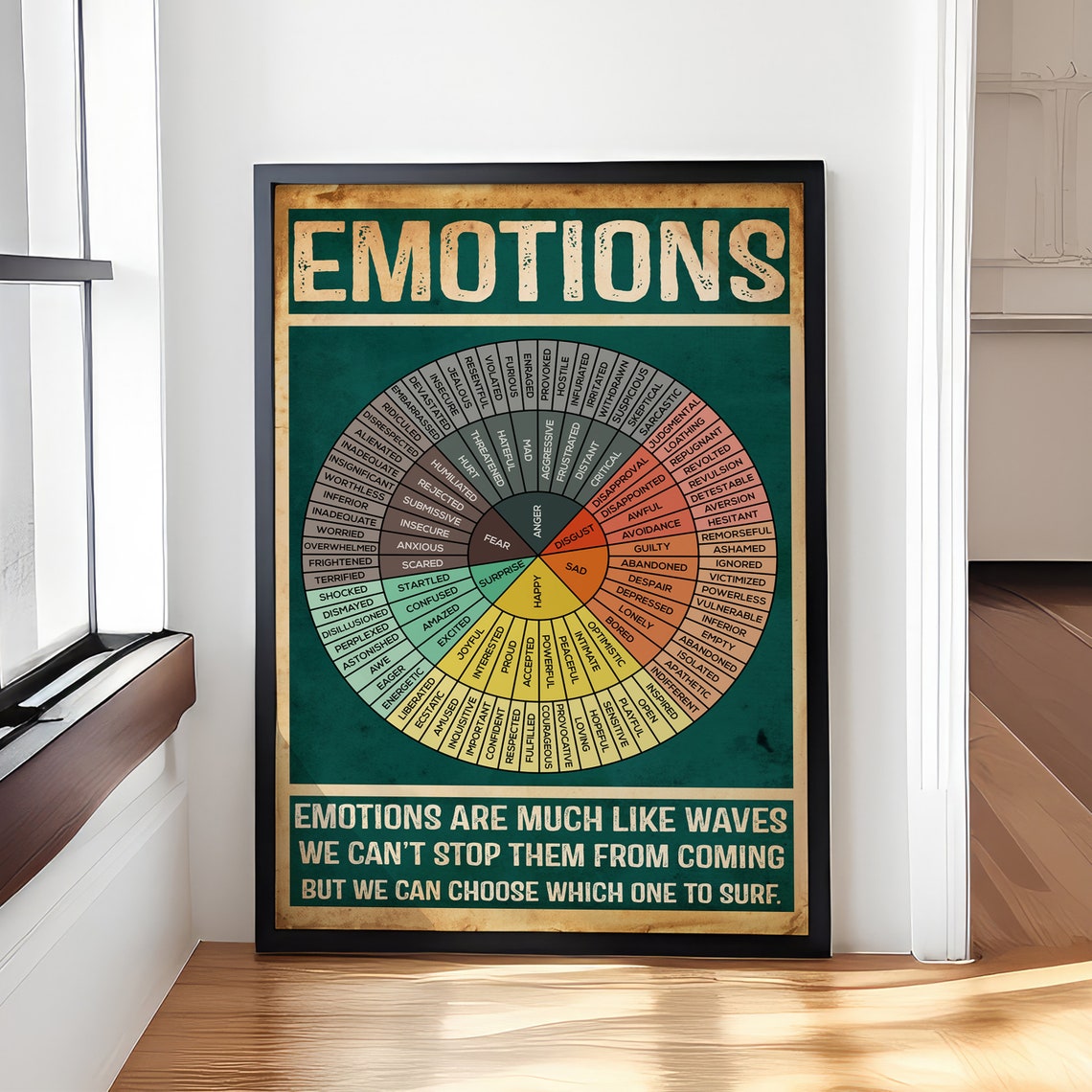 Emotions Feelings Wheel Chart Mental Health Counseling Office Poster - Image 4