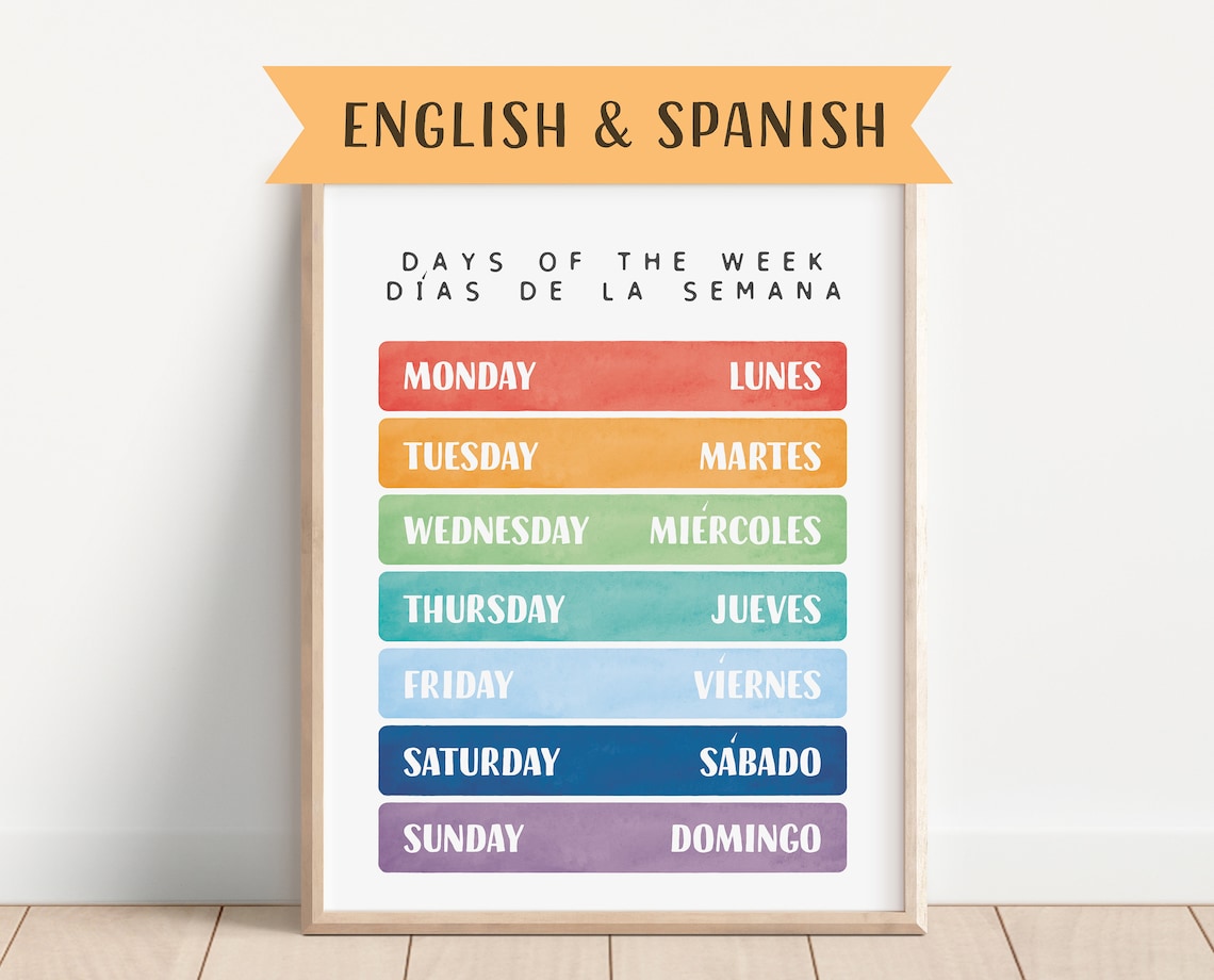 Spanish-English Educational Poster, Playroom Learning Poster