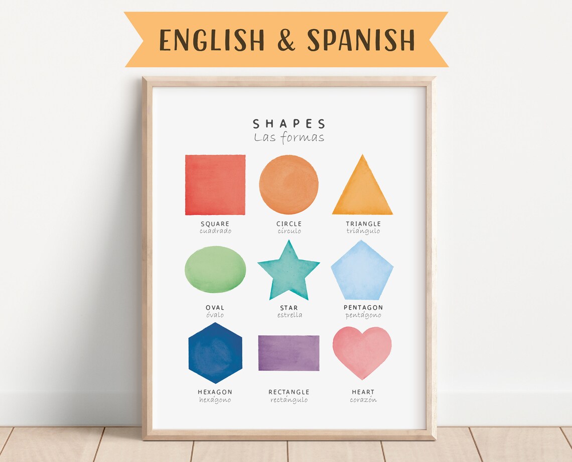Bilingual Spanish Educational Poster, Playroom Learning Poster