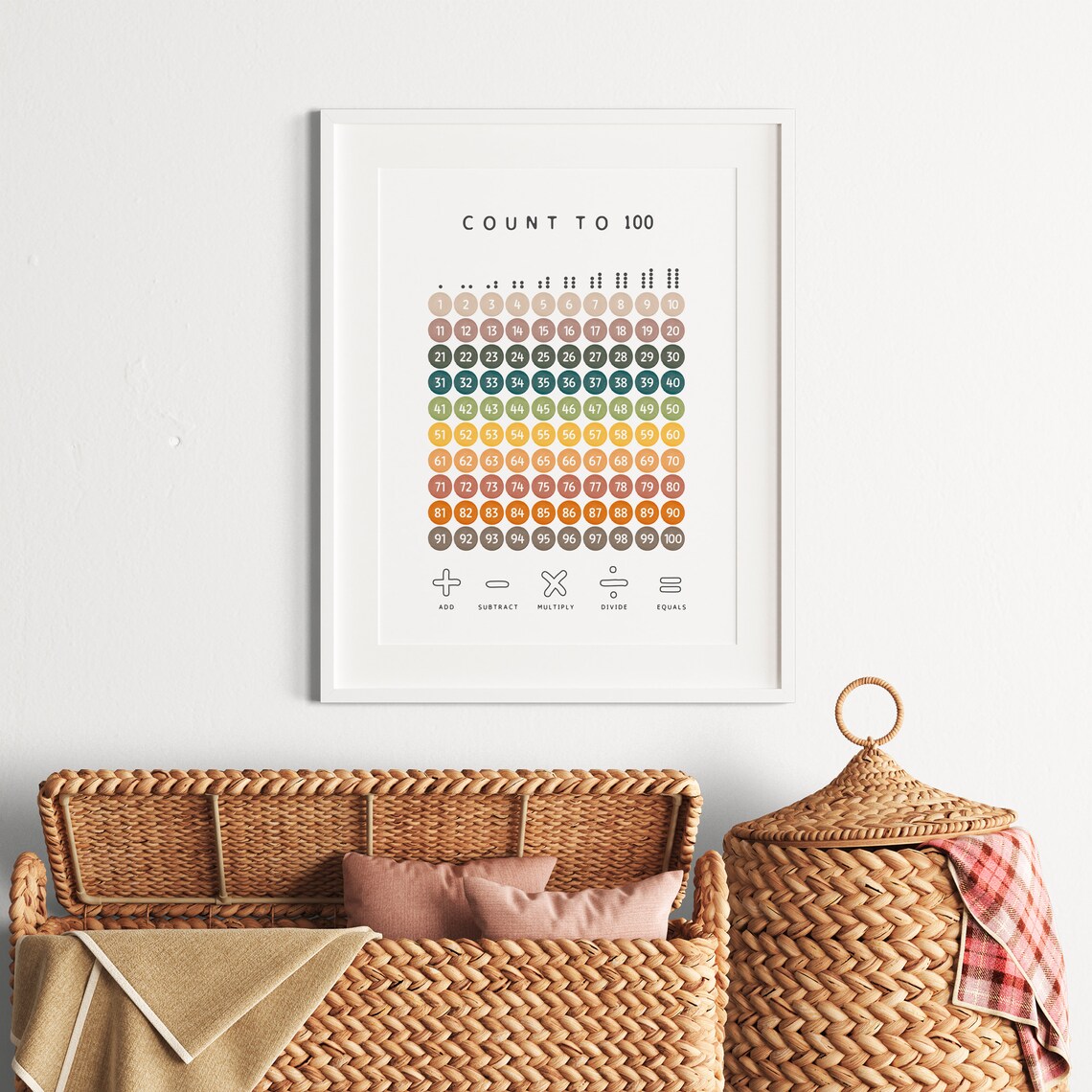 Count To 100 Educational Poster, Nursery Decor - Image 3