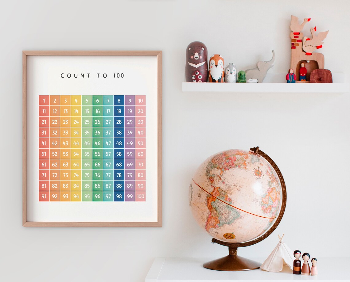 Count to 100 Numbers Poster, Montessori Nursery - Image 3