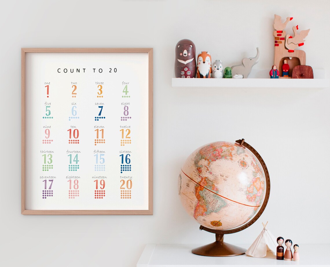 Count To 20 Numbers Poster, Montessori Nursery Decor - Image 2