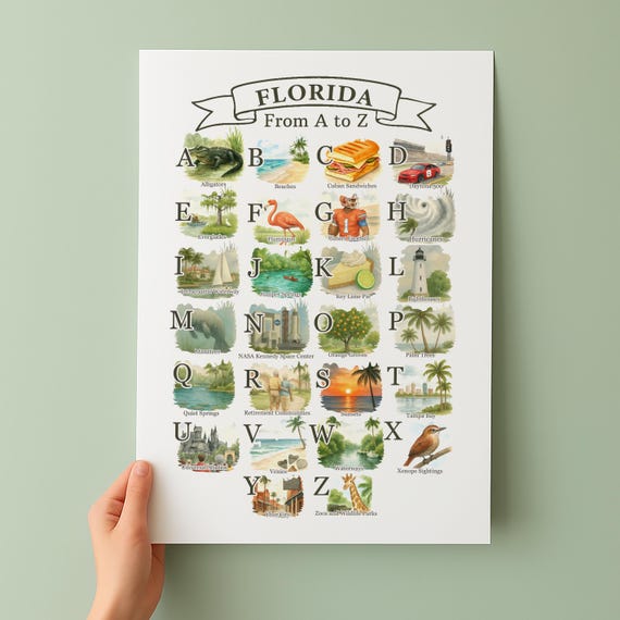 Florida Alphabet Poster A To Z State Symbols And Icons Unique Travel Gift Wall Art Decor