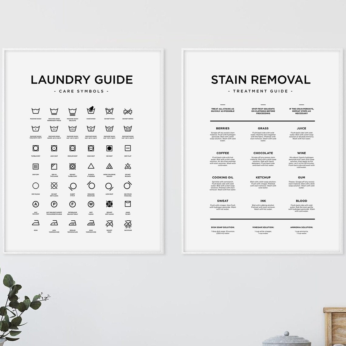 Laundry Room Guide, Laundry Symbol Guide Art Print - Image 2
