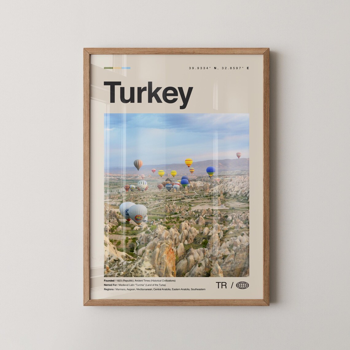 Turkey Travel Poster Cappadocia Hot Air Balloons Fairy Chimneys Photo