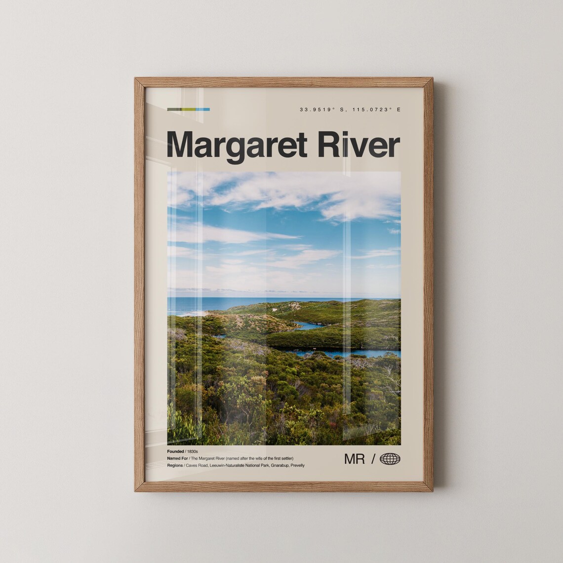 Margaret River Australia Coastal Landscape Travel Photo Poster