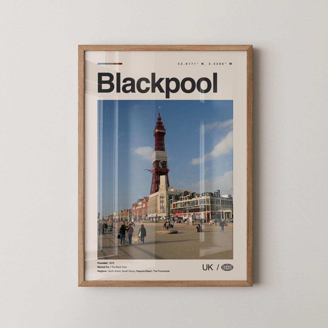 Blackpool UK Tower Promenade Seaside City Vintage Style Travel Poster