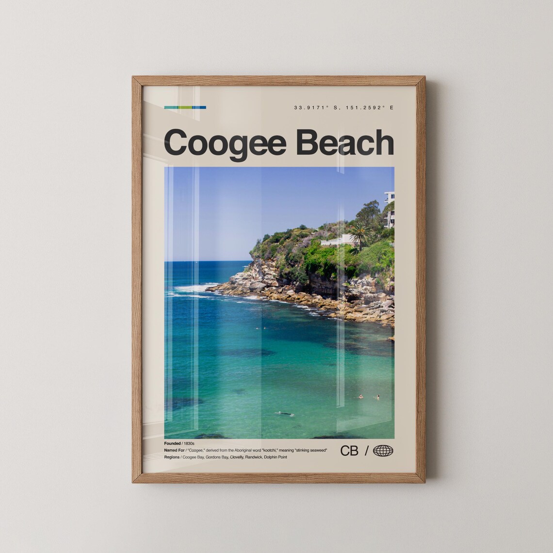 Coogee Beach Sydney NSW Rocky Headland Ocean View Travel Poster