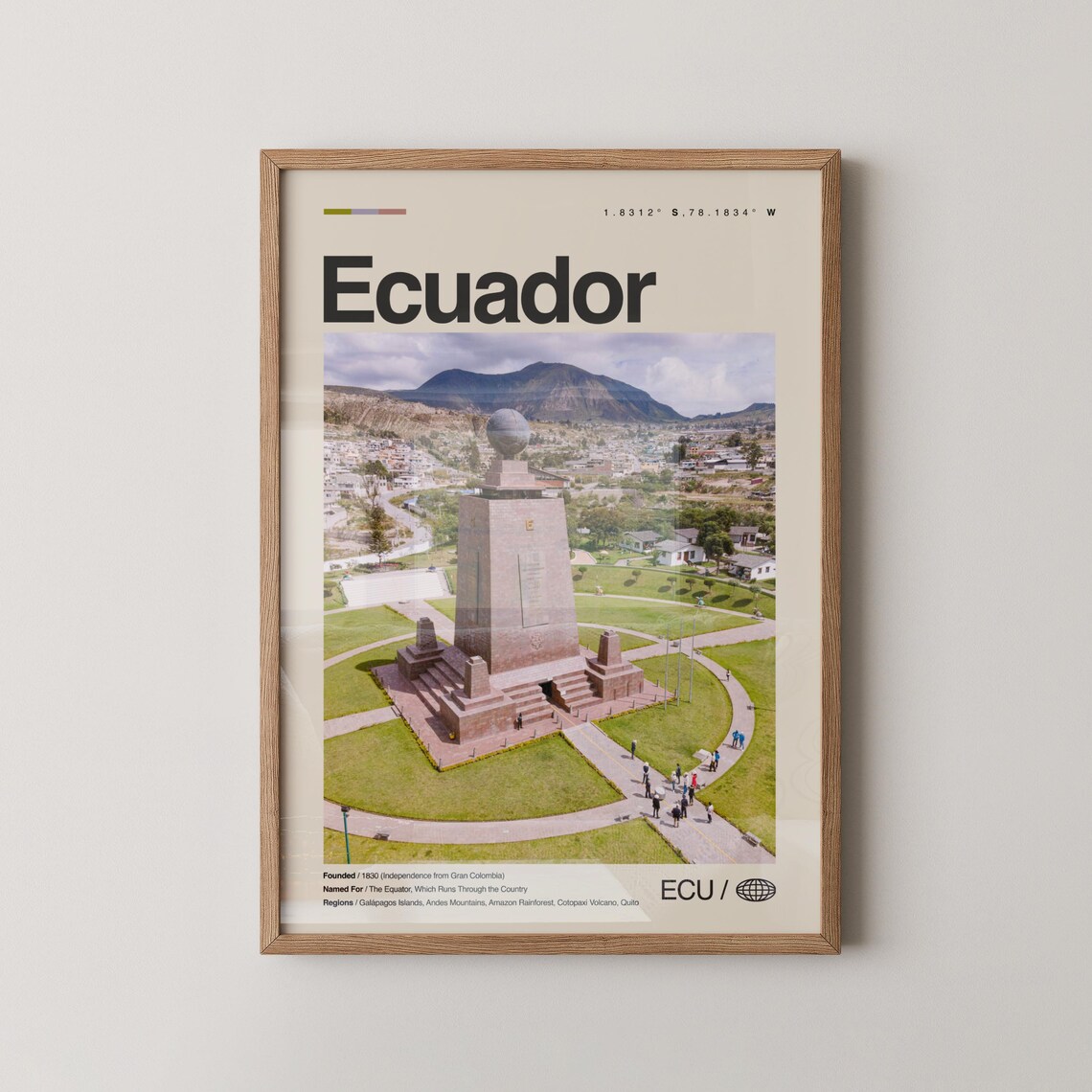 Ecuador Middle of the World Monument Minimal Country Photo Poster