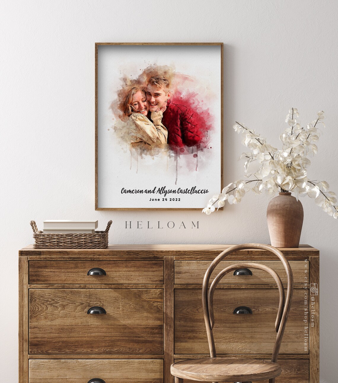 Personalized Portrait Painting From Photo Art Print - Image 3