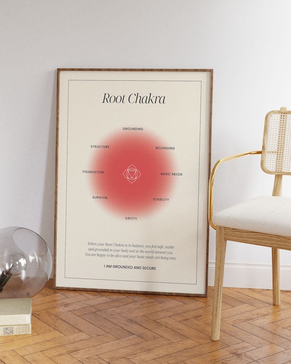 Chakra Root Poster Print, Yoga Studio Decor