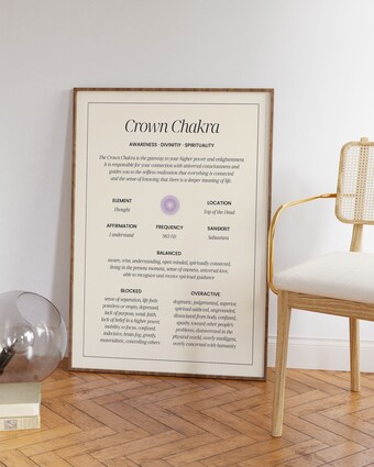 Chakra Crown Aura - Gradient Art