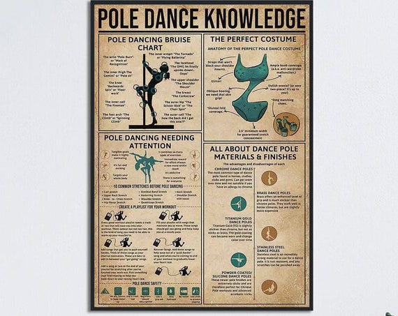 Pole Dance Knowledge Poster, Pole Dancing Bruise Chart