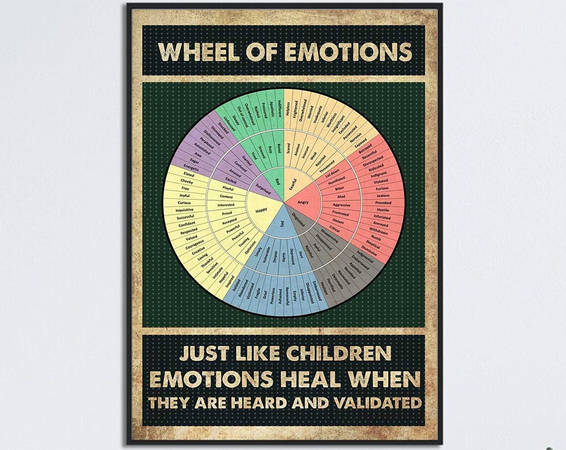 Wheel Of Emotions Chart, Therapist Art Print