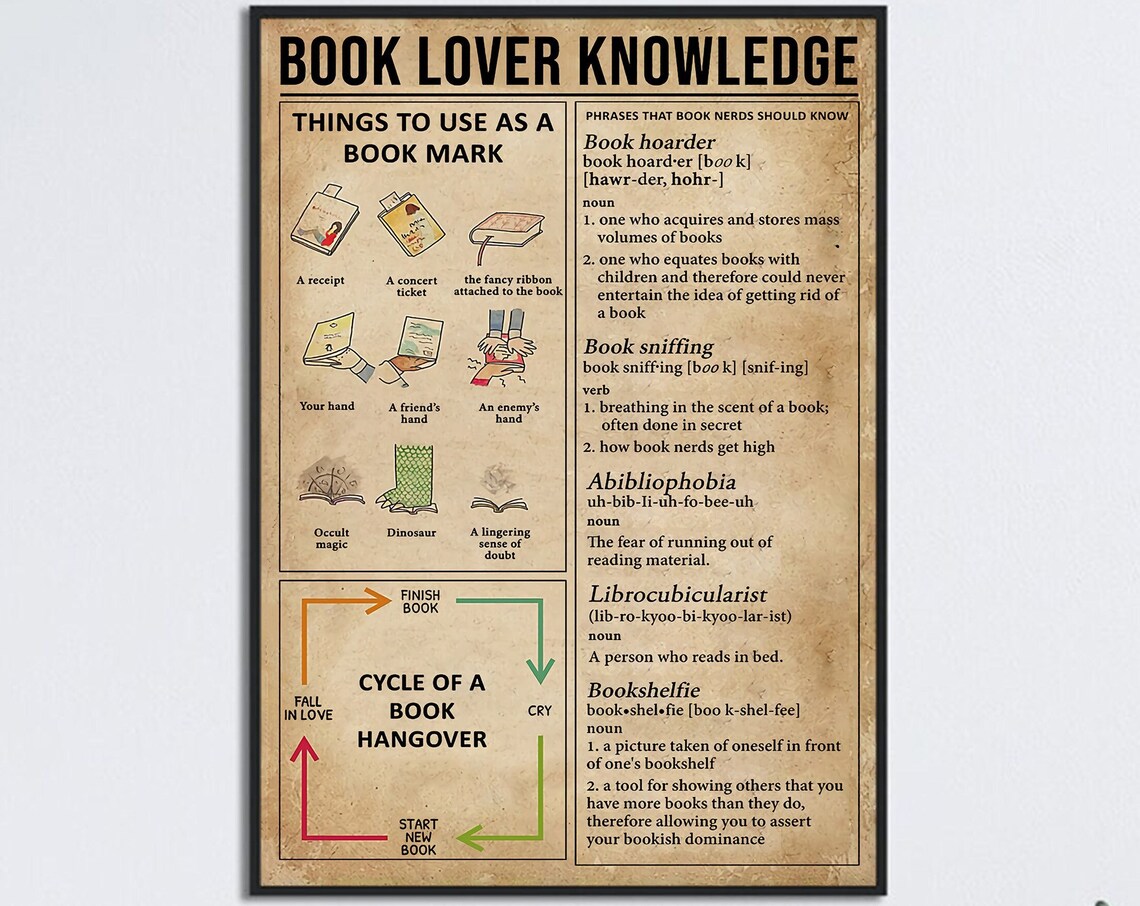 Book Lover Knowledge Retro Poster Print, Bookmark Tips