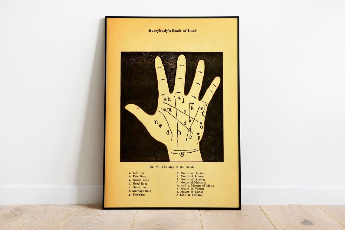 Everybody's Book of Luck Palmistry Hand Chart Vintage Poster