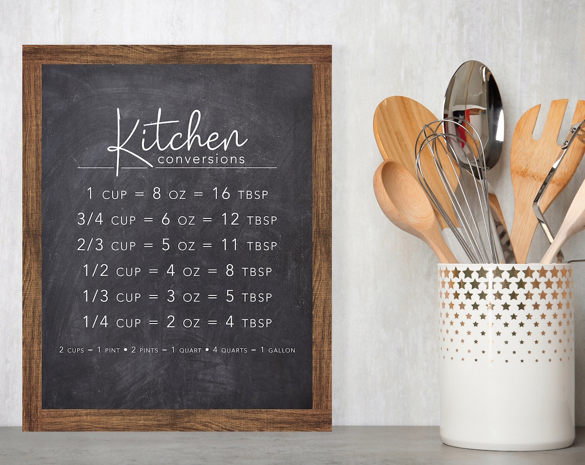 Kitchen Conversions Chalkboard Background, Kitchen Wall Art - Image 3