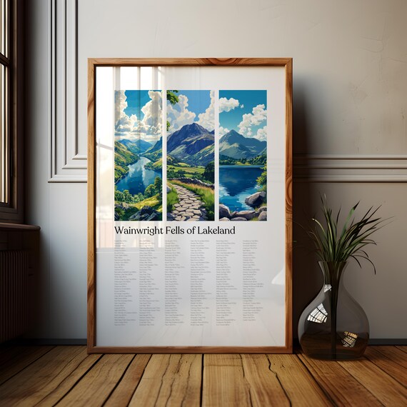 Wainwright Fells Of Lakeland Triptych Hiking Checklist Poster