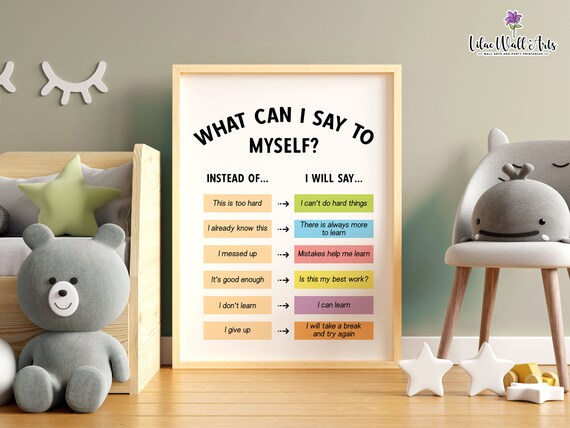 Growth Mindset Positive Self Talk Classroom Dictionary Style Wall Print