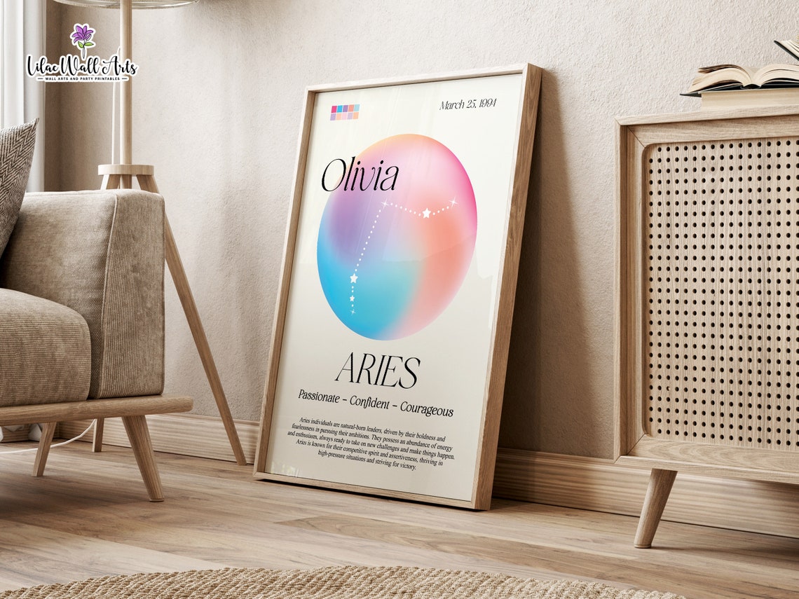 Personalized Aries Zodiac Aura Poster Custom Name Birthday Gift - Image 4