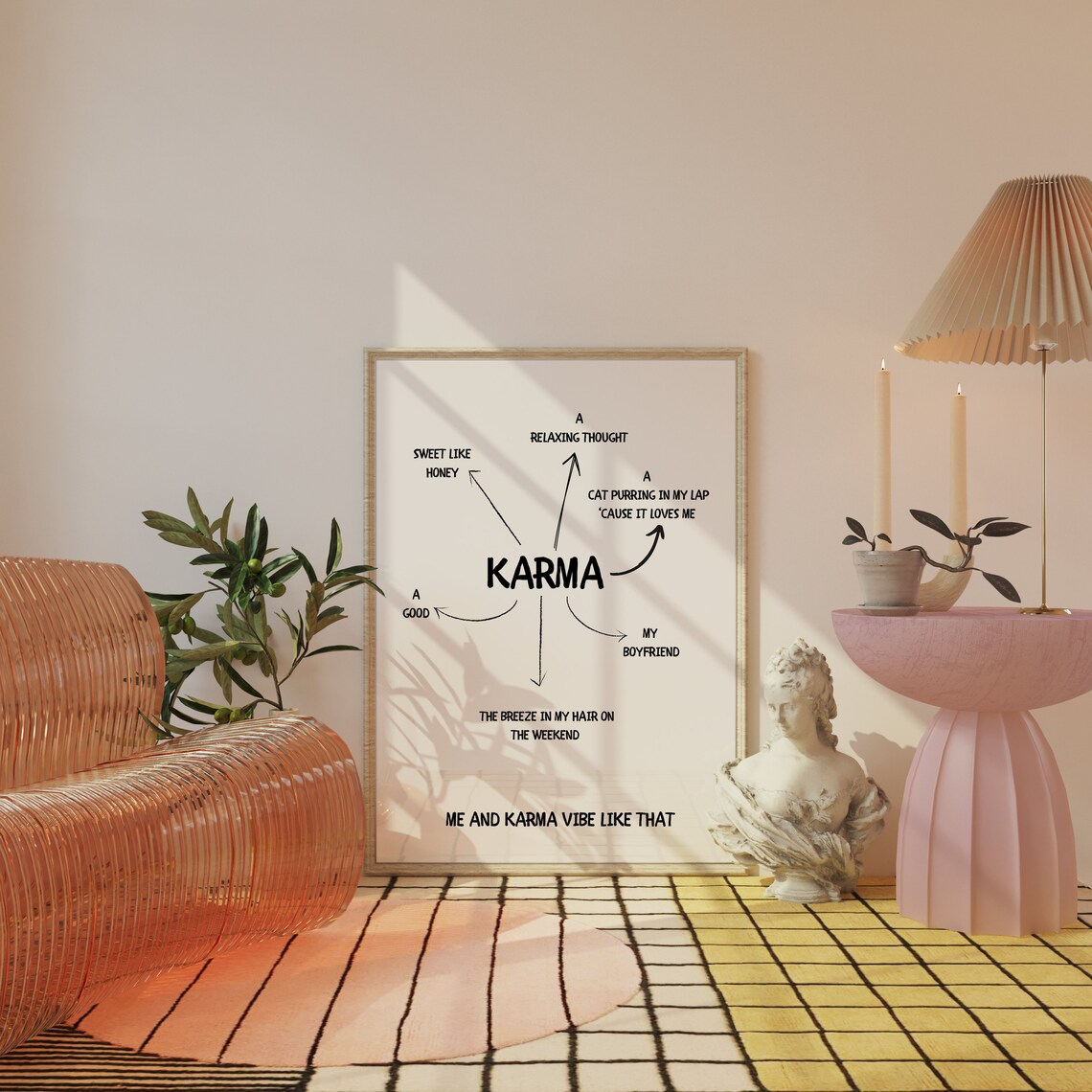 Me and Karma Vibe Like That Mind Map Funny Pop Music Swiftie Wall Poster - Image 2