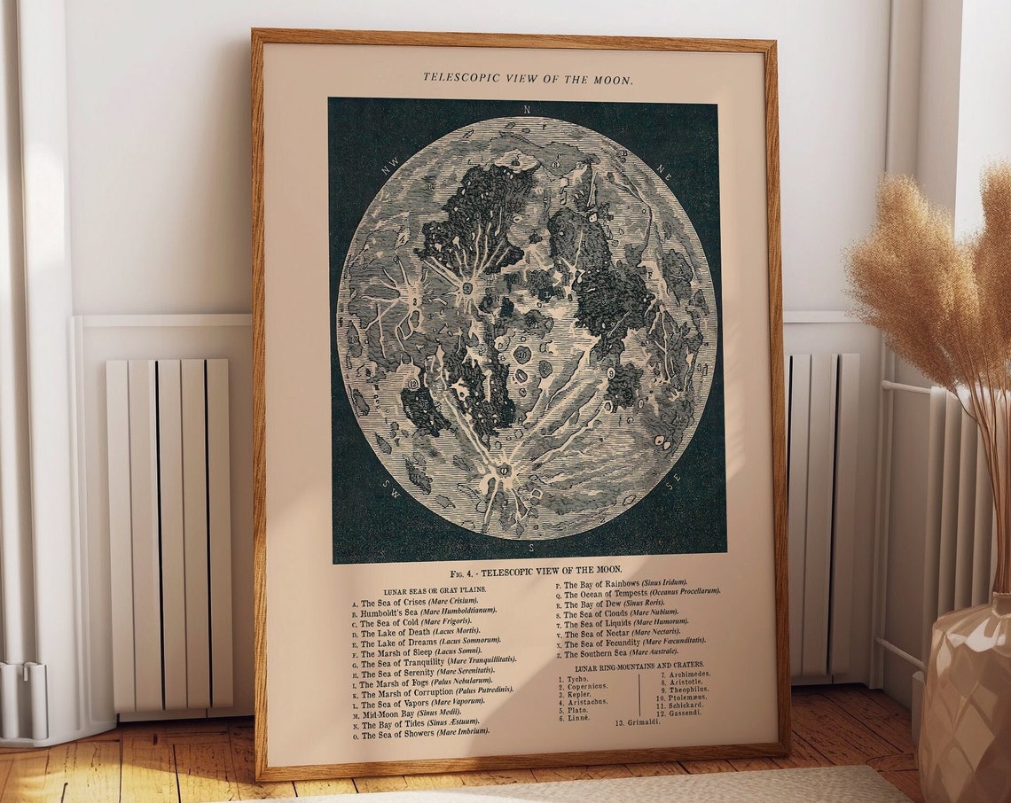 Moon Vintage Poster, Telescopic View of the Moon