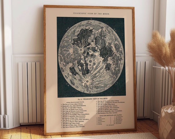 Moon Vintage Poster, Telescopic View of the Moon