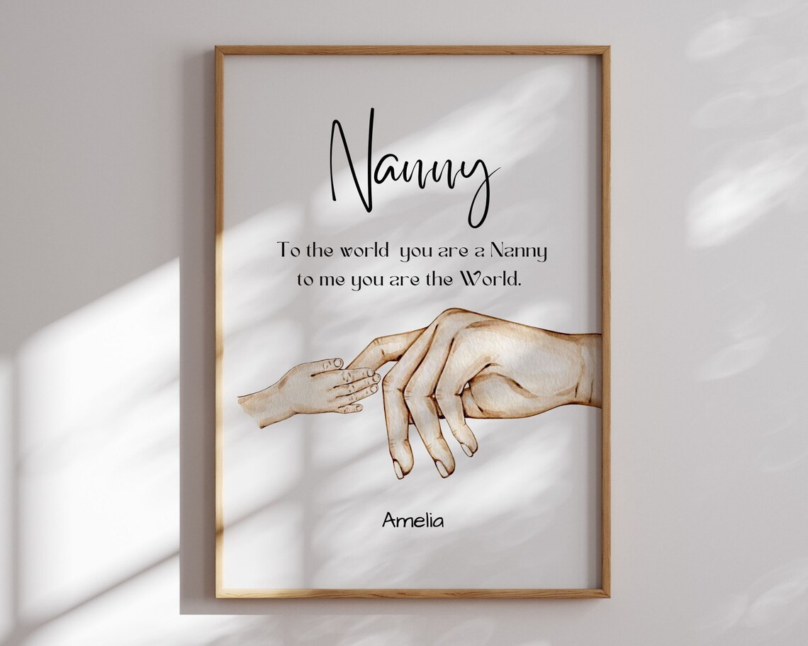 Nanny Grandma Custom Hand Print Christmas Gift Print
