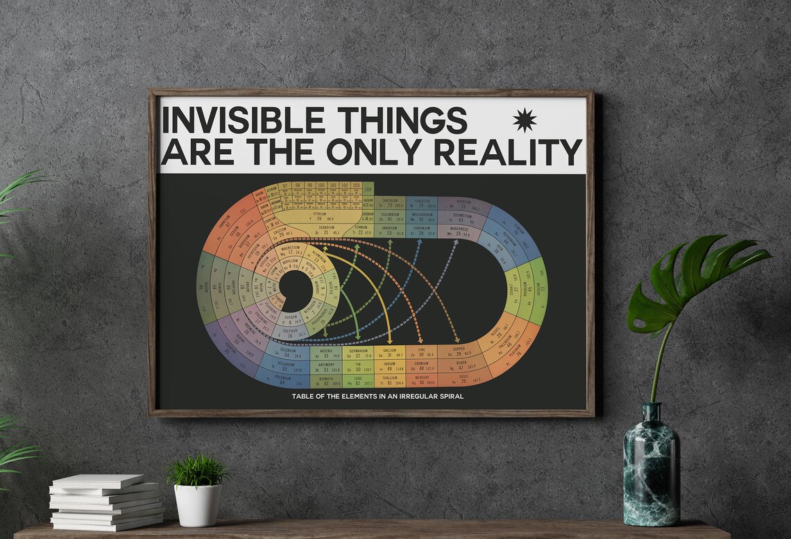 Periodic Table Of Elements Art Print, Science Decor
