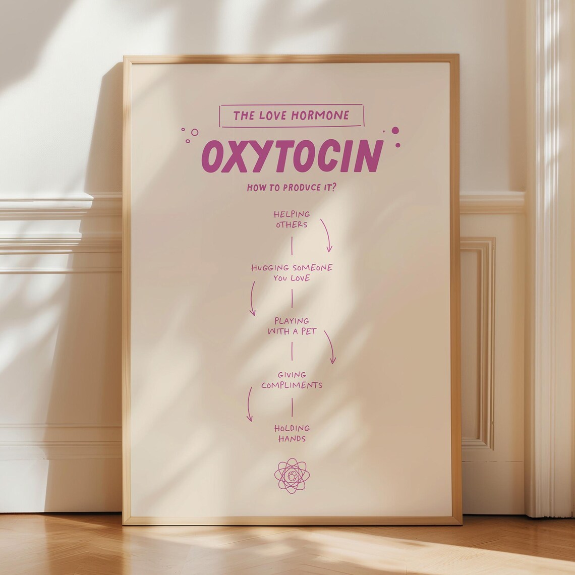 Oxytocin Love Hormone How To Produce It Wellness Infographic Poster