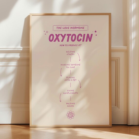 Oxytocin Love Hormone How To Produce It Wellness Infographic Poster