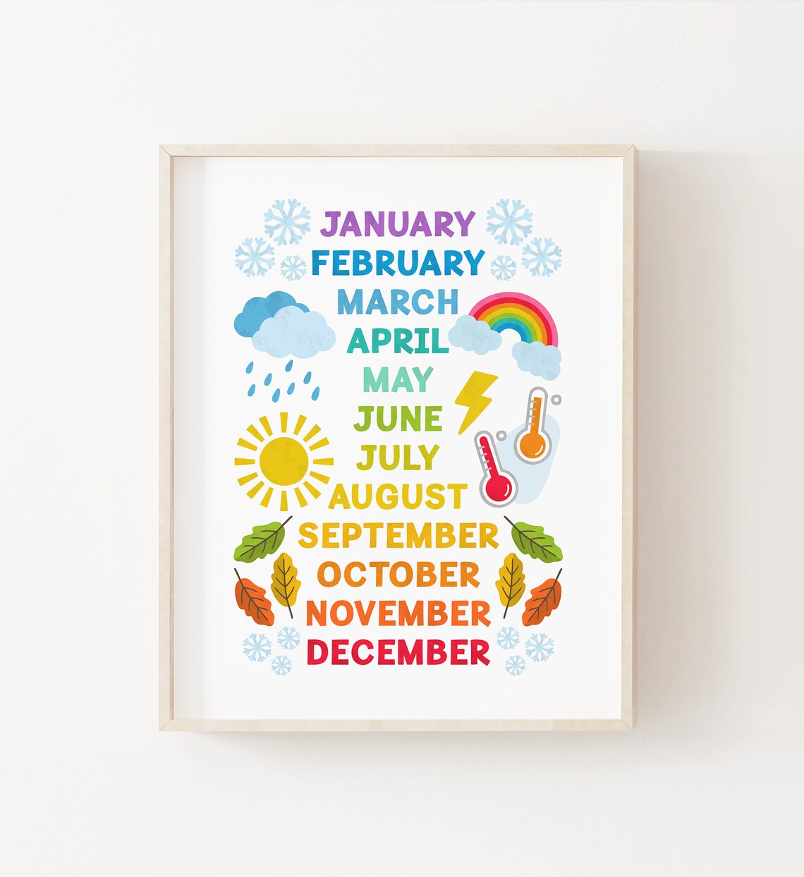 Months Of The Year Educational Poster, Classroom Art - Image 6