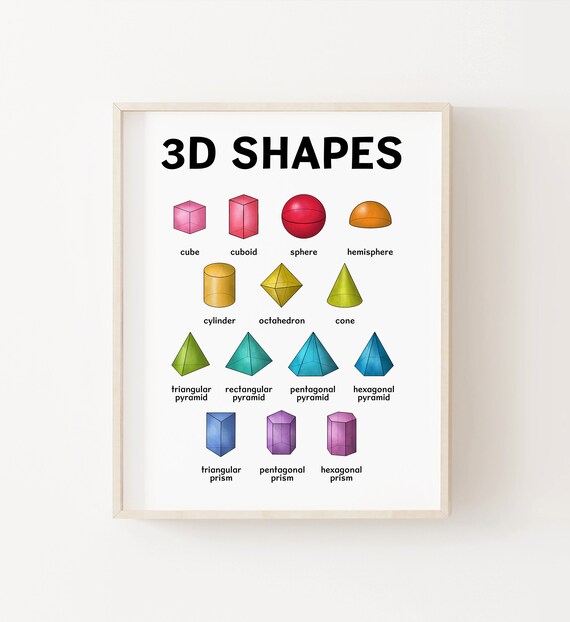 Rainbow 3D Shapes Learning Poster, Preschool Prints