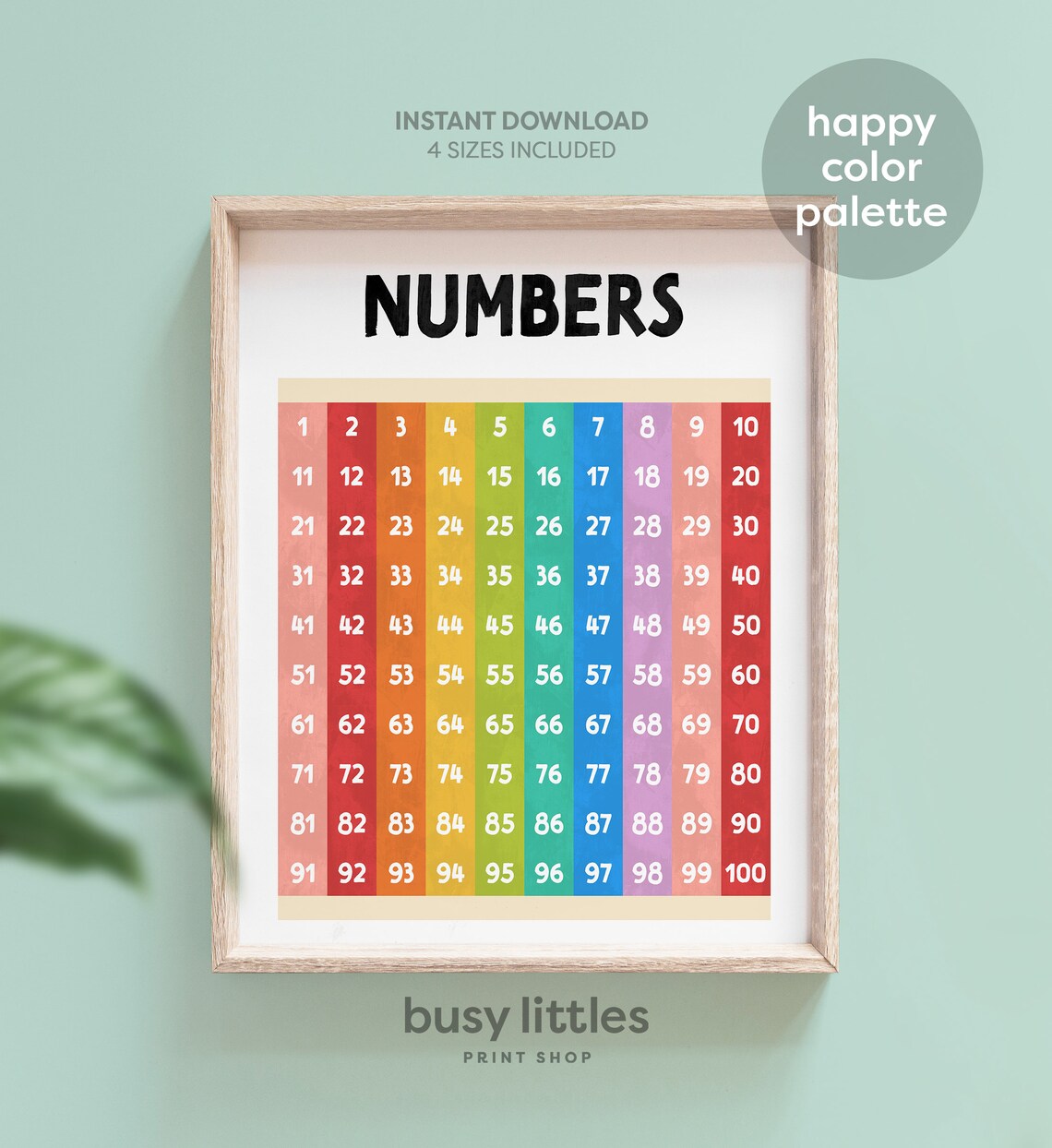Rainbow Numbers 1-100 Classroom Poster Print