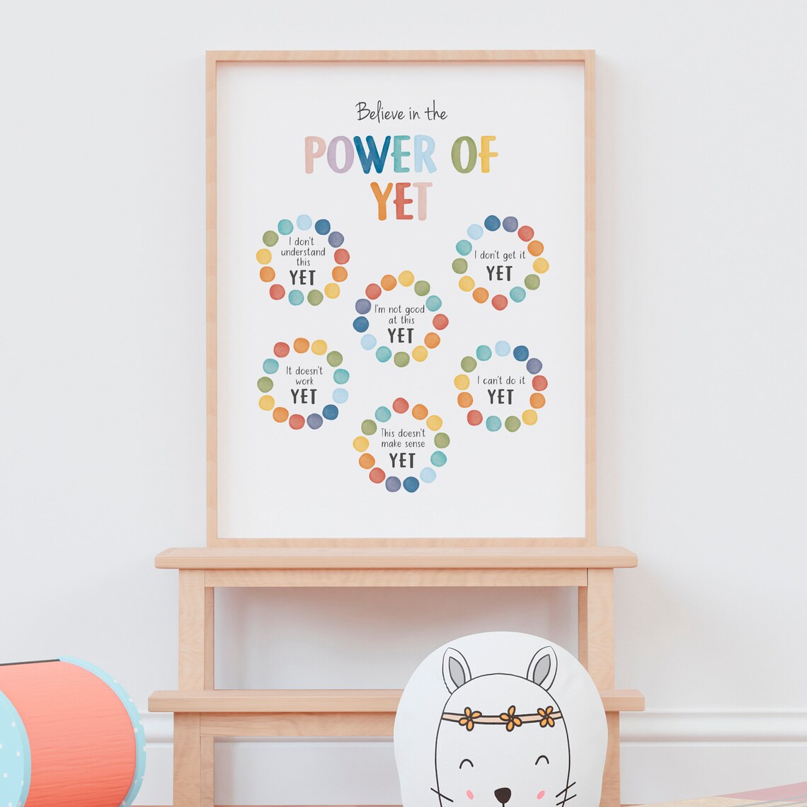 The Power Of Yet Poster, Growth Mindset Therapy Art - Image 7
