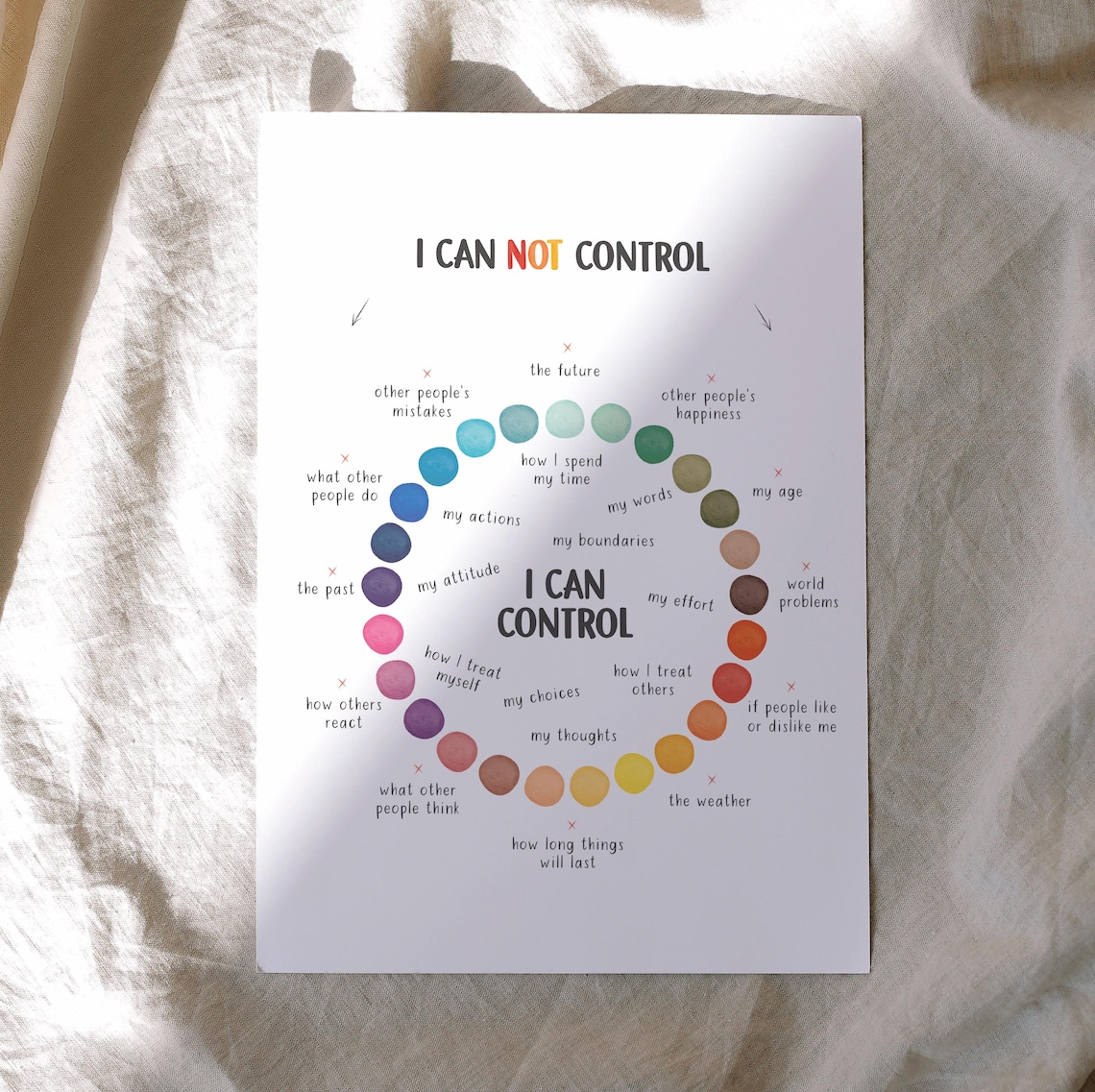 Things I Can Control Psychology Art Print - Image 4